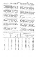 Способ осаждения хлора из сульфатных цинковых растворов (патент 1502642)