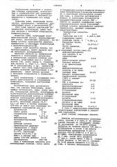 Клеевая композиция (патент 1060663)