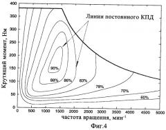 Модуль преобразования электроэнергии для комбинированной энергетической установки транспортного средства (патент 2459719)