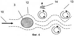 Устройство для интенсификации добычи нефти в скважине, оборудованной глубинным штанговым насосом (патент 2364713)