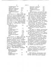Замасливатель для шерстяного волокна (патент 1090777)
