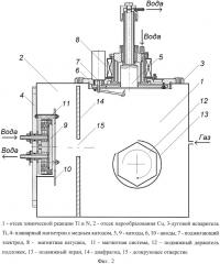 Способ синтеза композитных покрытий tin-cu и устройство для его осуществления (патент 2649355)