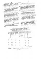 Герметик для жидкокристаллических индикаторов (патент 1270163)