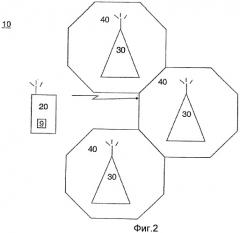 Способы и устройство для перевыбора соты (патент 2474079)