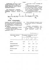 Композиция для изготовления покрытий теннисных кортов (патент 1209651)