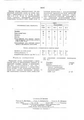 Модельный состав,используемый в производстве литья по выплавляемым моделям (патент 505487)