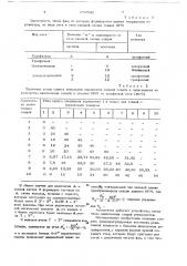 Статический источник реактивной мощности (патент 657521)