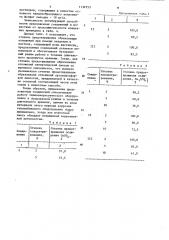 Способ предотвращения сульфатной и фосфатной накипи (патент 1134553)