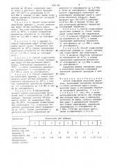Способ получения хлопковой целлюлозы (патент 1467120)