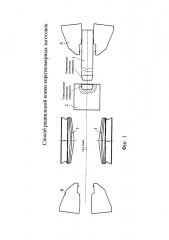 Способ радиальной ковки короткомерных заготовок (патент 2650654)