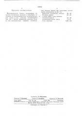 Фильтровальная бумага (патент 358452)