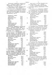 Бумажная масса (патент 1564241)