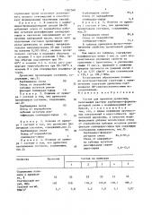 Состав для пропитки древесины (патент 1507568)