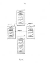 Способ и аппарат для управления соединением между устройствами (патент 2595538)