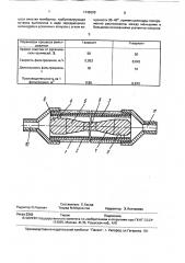 Трубчатый мембранный элемент (патент 1745320)