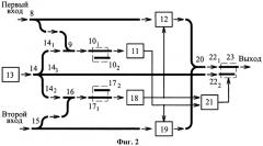 Оптический д-дизъюнктор нечетких множеств (патент 2451976)