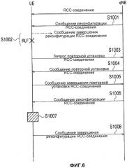 Способ мобильной связи и мобильная станция (патент 2462000)