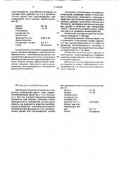 Шихта для получения легковесных огнеупоров (патент 1794936)
