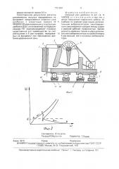 Опорный узел дробилки (патент 1761284)