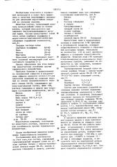 Состав для нанесения покрытий на стальные изделия (патент 1093721)