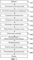 Способ и устройство для защиты и аутентификации документов (патент 2458395)