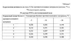 Способ получения твердого противогололедного материала на основе пищевой поваренной соли и кальцинированного хлорида кальция (варианты) (патент 2597108)