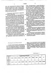 Способ приготовления битумоминеральной смеси (патент 1794920)