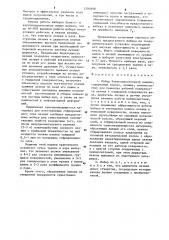 Шабер бумагоделательной машины (патент 1294898)