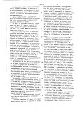 Агрегат для формовки и термообработки рессорных листов (патент 1390248)