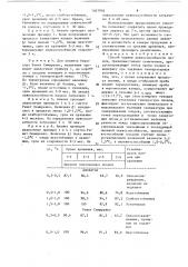 Способ оценки лежкоспособности плодов (патент 1567976)