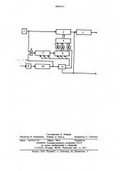 Синхронизатор телевизионной развертки (патент 902317)