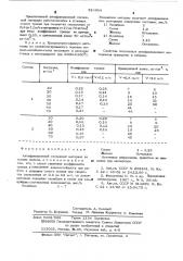 Антифрикционный спеченный материал на основе железа (патент 524934)