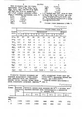 Стекло для стекловолокна (патент 912704)