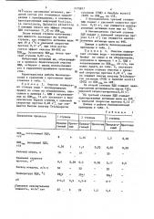 Способ многоступенчатой биохимической очистки сточных вод (патент 1175877)