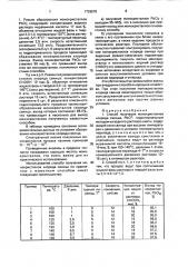 Способ получения монокристаллов хлорида свинца (патент 1726570)