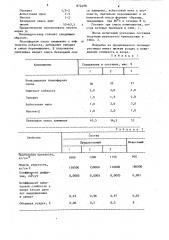 Полимерраствор (патент 872498)