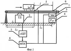 Тензометрическое массоизмерительное устройство для взвешивания грузов (варианты) (патент 2411463)