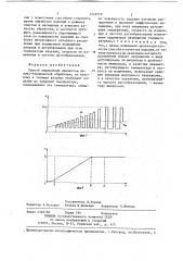 Способ управления процессом химико-термической обработки (патент 1249719)