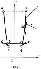 Способ фрезерования поверхностей сложного контура (патент 2422251)