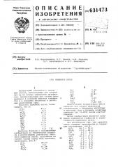 Каменное литье (патент 631473)