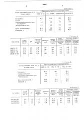 Способ получения синтетических латексов (патент 565043)