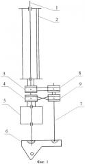 Роторная лопасть ветродвигателя с изменяющимся моментом количества движения (патент 2449168)