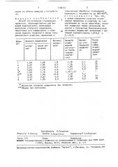 Способ изготовления сталемедной проволоки (патент 1706737)