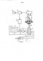 Гидросистема с устройством для предотвращения выброса рабочей жидкости (патент 1800158)
