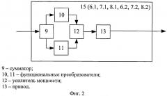 Блок (патент 2554019)