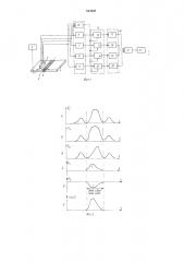 Устройство для дефектоскопии сварных швов (патент 544905)