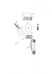 Способы и системы прогнозирования условий вождения (патент 2629875)
