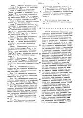 Способ управления процессом алкилирования ароматических углеводородов (патент 1505574)