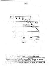 Материал для записи голограмм из полимера (патент 1195815)