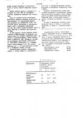 Керамическая масса (патент 1622338)